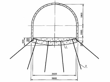 Roadway floor adopts self drilling anchor bolts technology