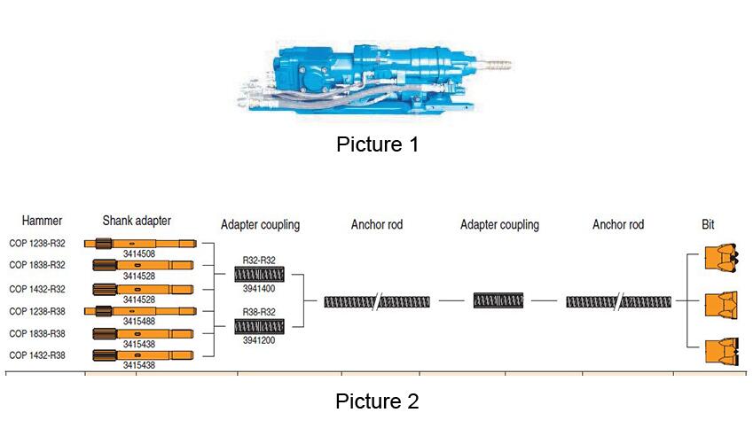 the-presentation-of-construction-method-about-lengthening-self-drilling-anchor-bolt